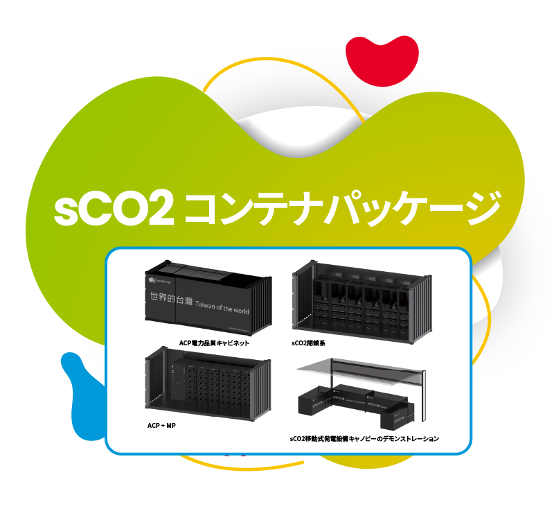 sCO2